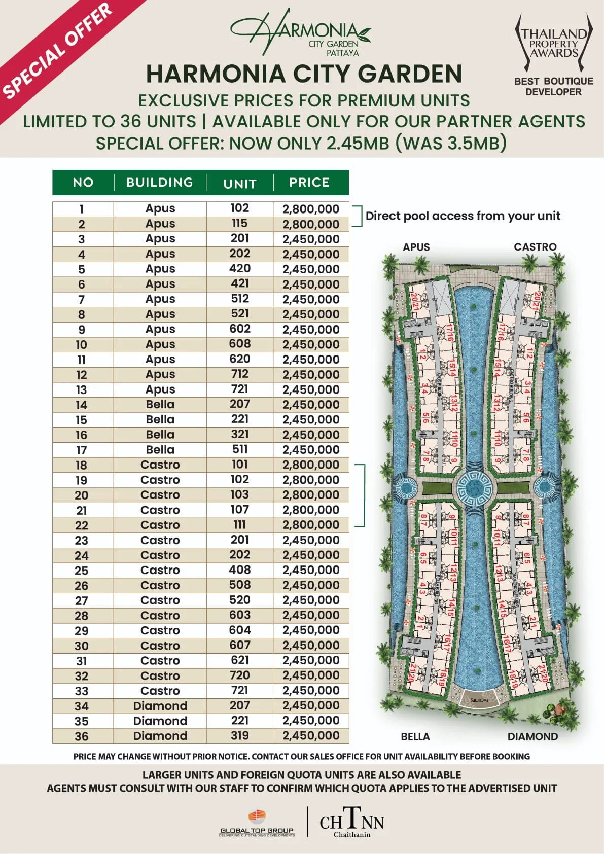 Harmonia City Garden 20